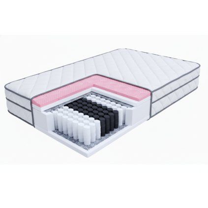 premivy-tasticková-matrace-comfort-zone-s-comfort-pěnou-pouzite-materialy